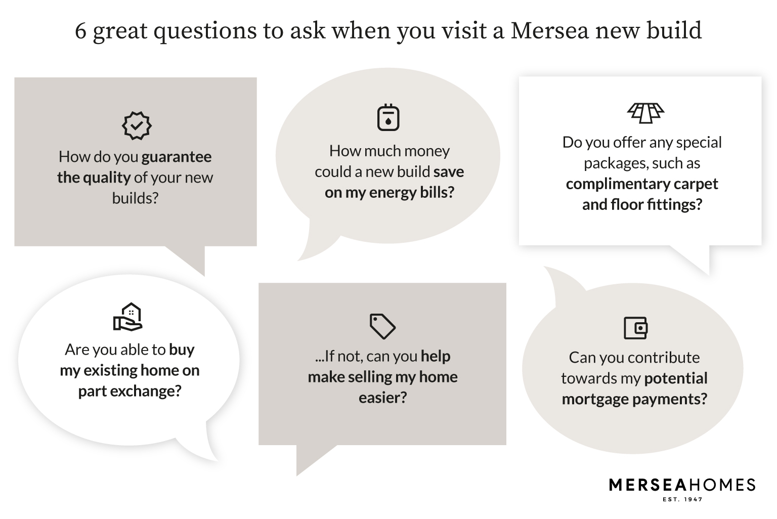 6 great questions to ask when you view a Mersea Homes new build house