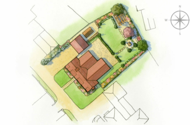 Plot 9 asset 2