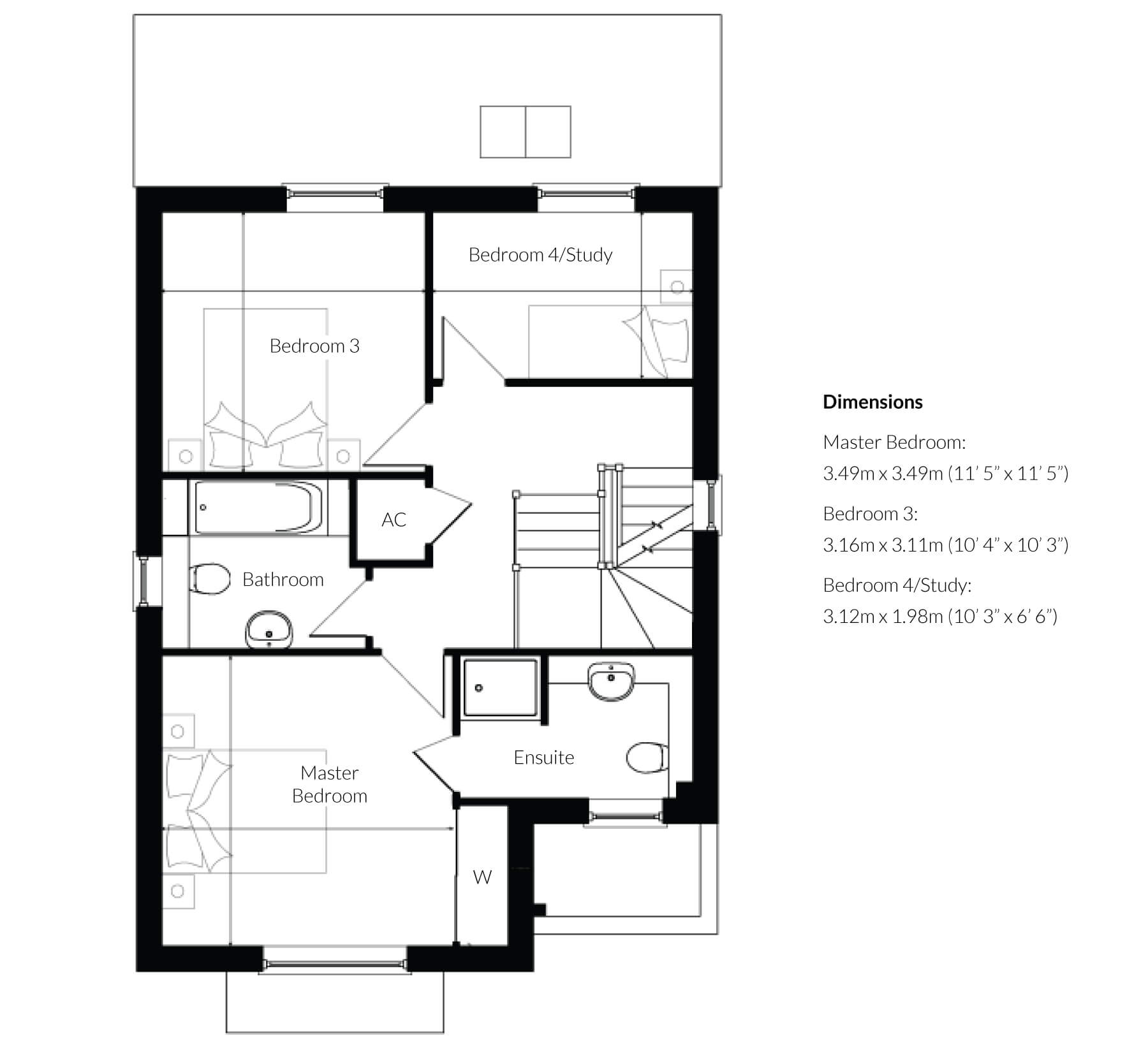 Peregrine plot 68 69 ff