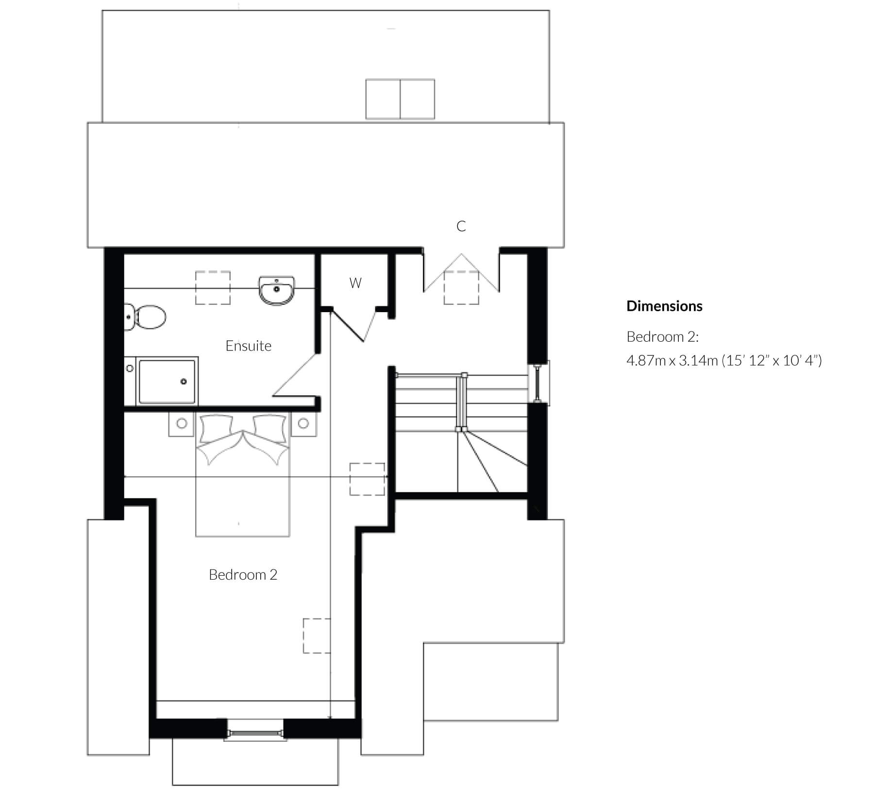 Peregrine plot 68 69 sf